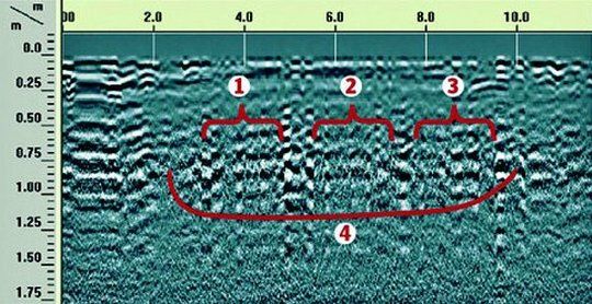 Radagrama de la fosa de Federico Garc&iacute;a Lorca