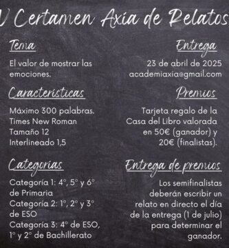 V Certamen Axía de Relatos