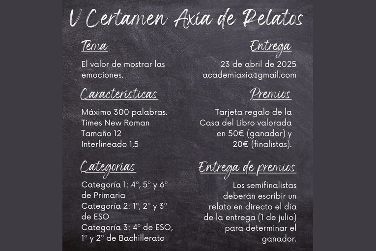 V Certamen Axía de Relatos