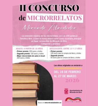 II Concurso de Microrrelatos “Mirando alrededor”
