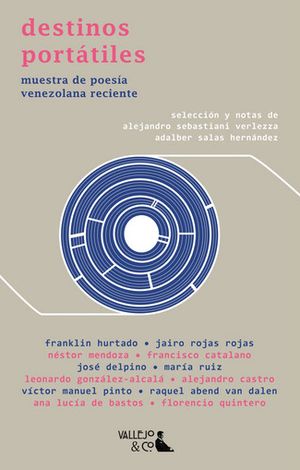 “Destinos portátiles: muestra de poesía venezolana reciente”, selección de Alejandro Sebastiani Verlezza y Adalber Salas Hernández